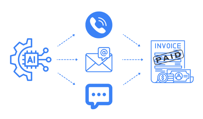 Stop Chasing Payments: How to Automate Pest Control Past Due Invoices in 2026
