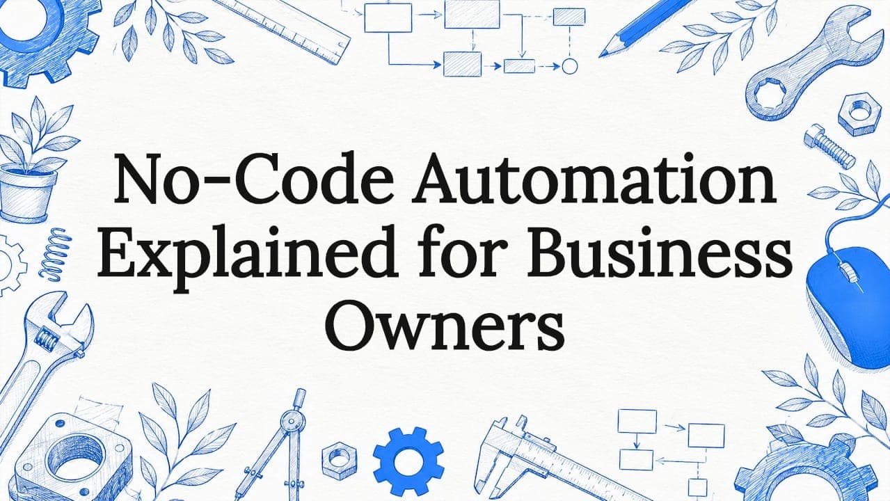 No-Code Automation Explained for Business Owners